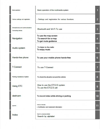 toyota crown sport 2025-2026 navigation & multimedia system manual